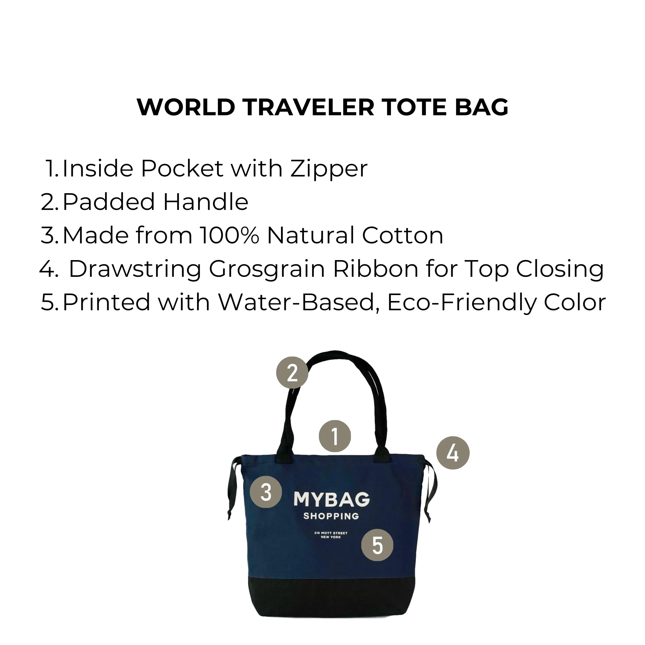 World Traveler Tote Bag, Navy - Beige Print